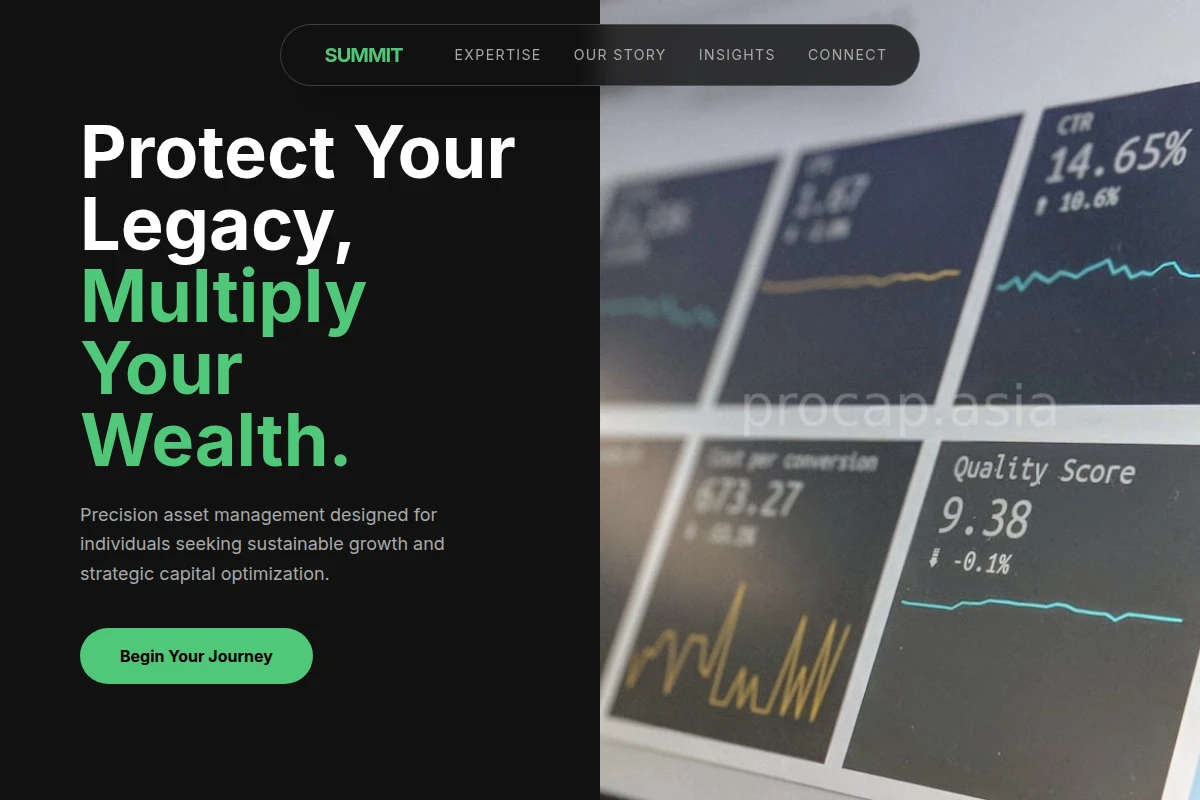 Strategy Asset Management