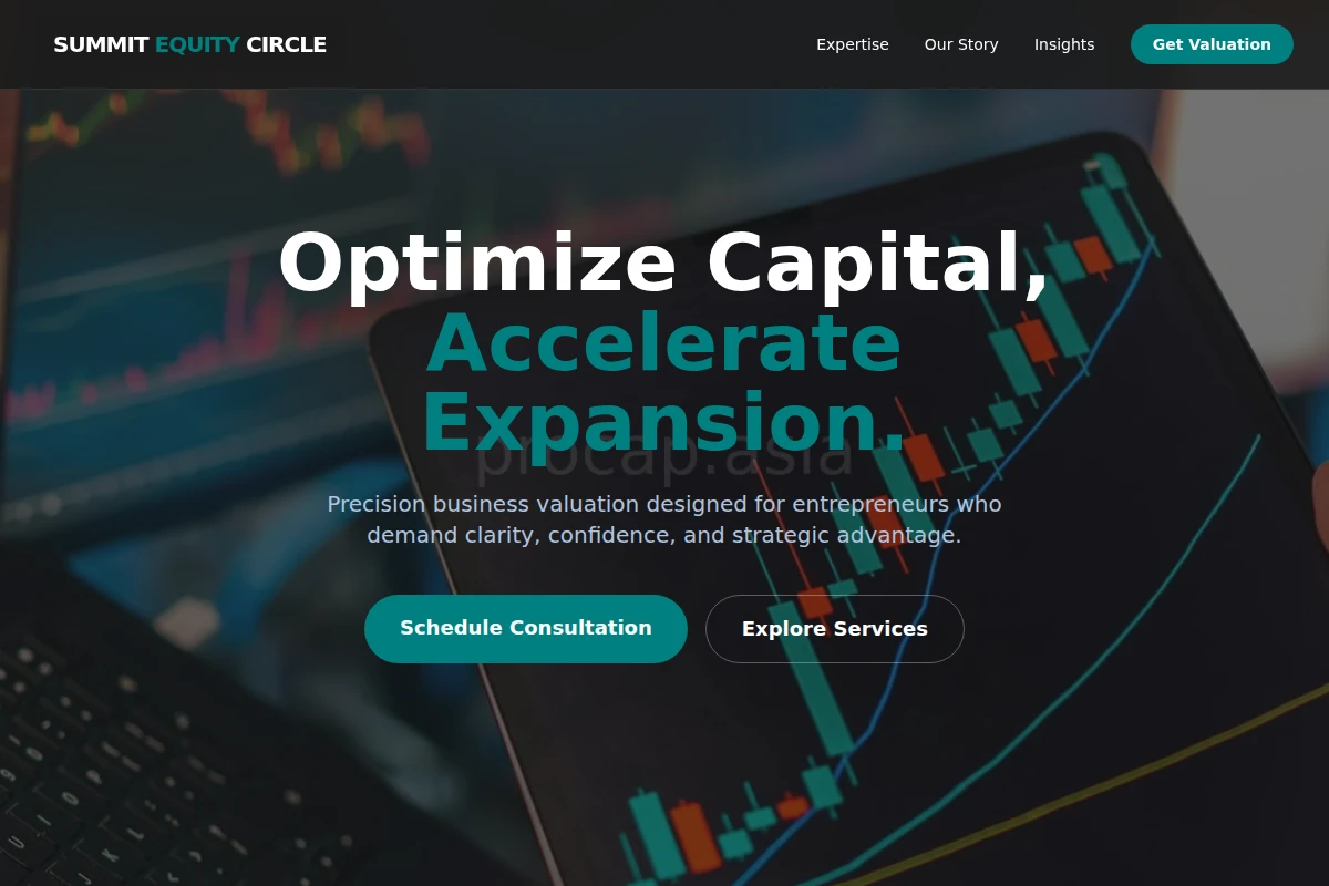 Node Business Valuation